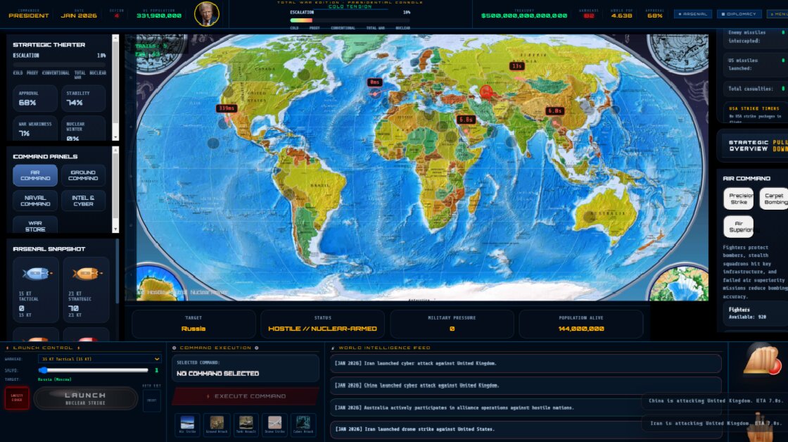 Nuclear Command III Total War Edition